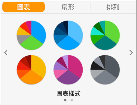 「格式」側邊欄的「圖表」分頁中的圖表樣式。