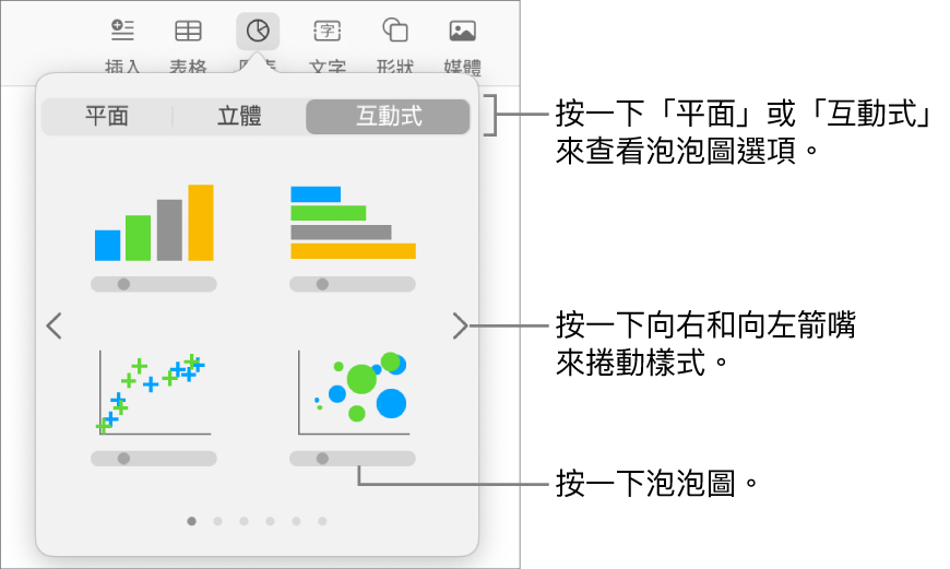 顯示互動式圖表的加入圖表選單，拉出一個泡泡圖選項。