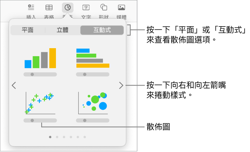 加入圖表選單顯示散佈圖選項。