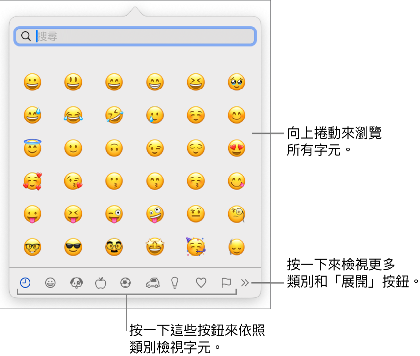 顯示表情符號的「字元檢視器」，底部有各類符號的按鈕，以及顯示更多類別和展開的「字元」視窗的按鈕。