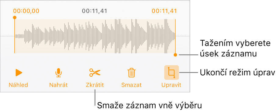 Ovládací prvky pro úpravu nahraného zvuku; vybraný úsek nahrávky je vyznačen pomocí úchytů a pod ním se nacházejí tlačítka Náhled, Zaznamenat, Zkrátit, Smazat a Režim úprav