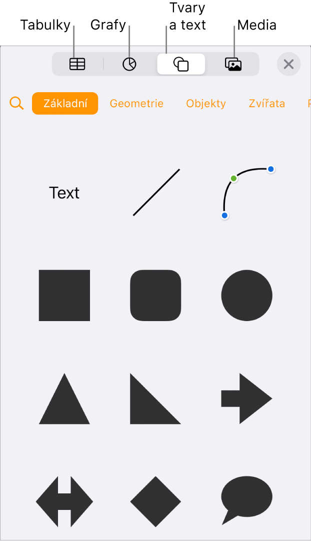 Ovládací prvky pro přidání objektu. V horní části se nacházejí tlačítka sloužící k výběru tabulek, grafů, tvarů (včetně čar a textových rámečků) a médií.