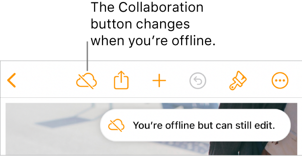 The buttons at the top of the screen, with the Collaboration button changed to a cloud with a diagonal line through it. An alert on the screen says “You’re offline but can still edit”.