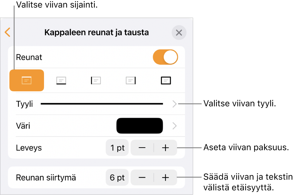 Säätimiä viivan tyylin, paksuuden, sijainnin ja värin muuttamiseen.