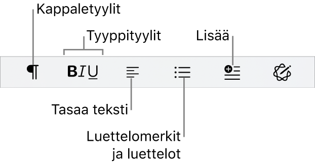 Pikamuokkauspalkki, jossa on kuvakkeet kappaletyyleille, tekstityyleille, tekstin tasaukselle, luettelokohdille ja luetteloille sekä elementtien lisäämiselle.