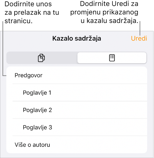 Prikaz kazala sadržaja s naslovima na popisu. Tipka Uredi je u gornjem desnom kutu, a na dnu su tipke Minijatura stranica i Kazalo sadržaja.