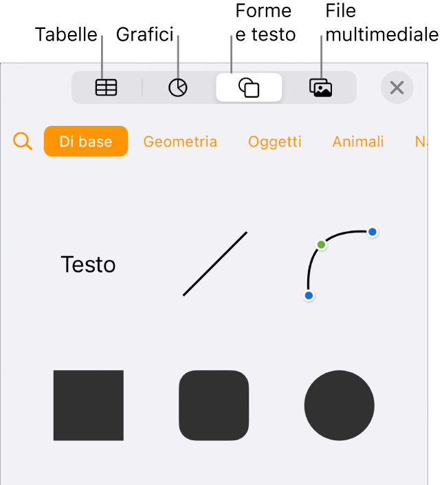 I controlli Inserisci con sopra pulsanti per aggiungere tabelle, grafici, testo, forme e file multimediali.