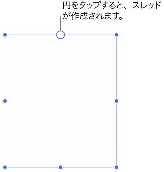 空のテキストボックス。上部に白い円があり、4隅および左右と下の枠線にサイズ変更ハンドルがあります。