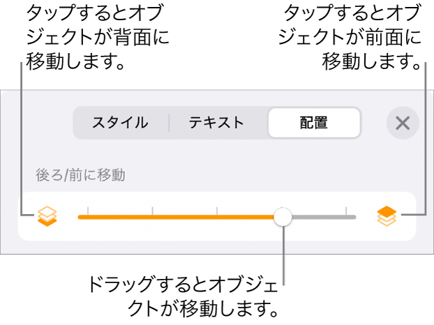 後ろに移動ボタン、前に移動ボタン、およびレイヤーのスライダ。