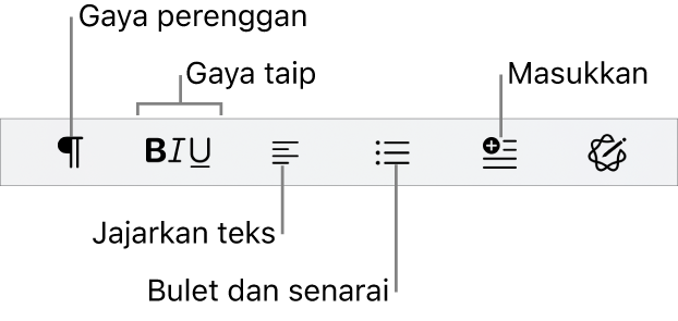 Bar Format Cepat, menunjukkan ikon untuk gaya perenggan, gaya taip, penjajaran teks, bulet dan senarai, serta memasukkan elemen.