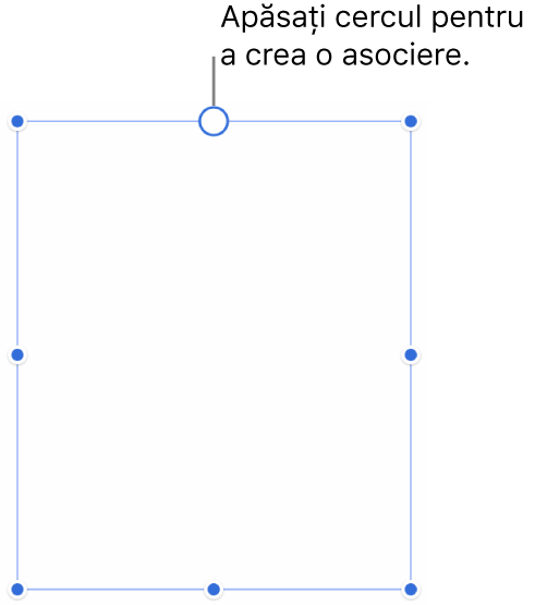 O casetă de text goală cu un cerc alb în partea de sus și mânere de redimensionare în colțuri, pe laterale și în partea de jos.