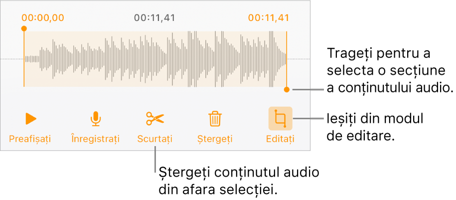 Comenzile pentru editarea conținutului audio înregistrat. Mânerele indică secțiunea selectată a înregistrării și butoanele pentru previzualizare, înregistrare, scurtare, ștergere și modul de editare se află mai jos.