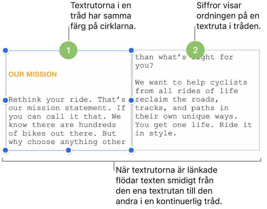 Två textrutor med lila cirklar högst upp och siffrorna 1 och 2 i cirklarna.