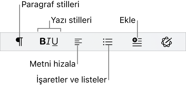 Paragraf stiller, tür stilleri, metin hizalama, işaretler ve listeler ve öğeleri eklemeye yönelik simgeleri gösteren Hızlı Biçim çubuğu.