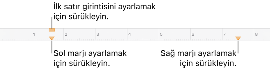 Sol marj işaretinin belirtimi, ilk satır girintisi işareti ve sağ marj işaretini içeren cetvel.