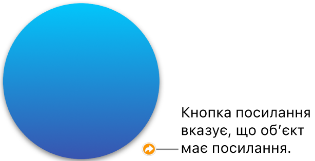 Кнопка посилання на фігурі.