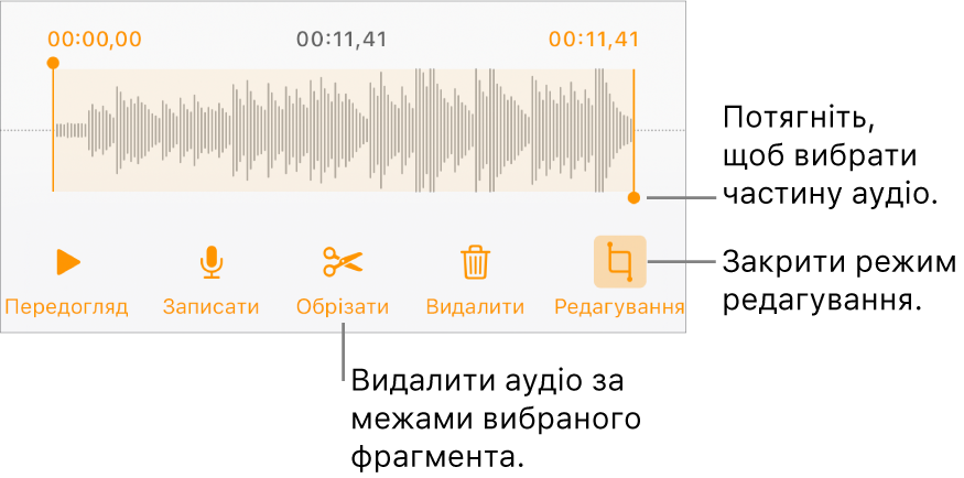 Елементи керування для редагуванням записаного аудіо. Регулятори позначають вибраний відрізок запису. Нижче наведено кнопки для попереднього перегляду, запису, обрізання, видалення та режиму редагування.