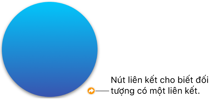 Nút liên kết trên hình.