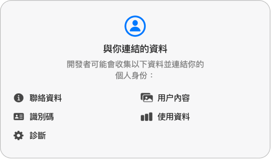 Mac App Store 主頁面的一部份，顯示所選 App 的開發者私隱政策。