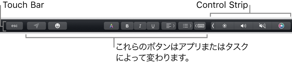 キーボード上部のTouch Barの右側には折りたたまれたControl Stripが、左側にはアプリや作業によって異なるボタンが表示されています。