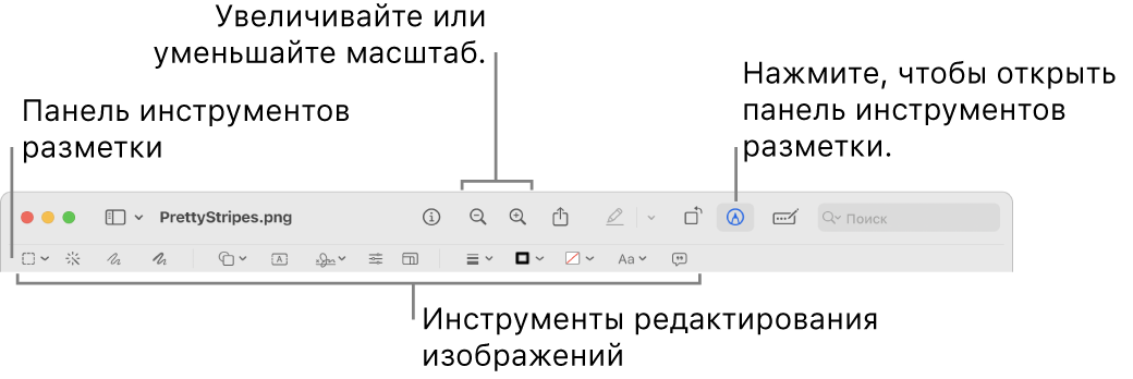 Панель инструментов разметки для редактирования изображений.