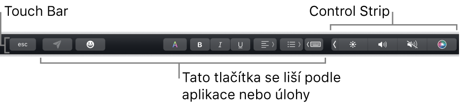 Touch Bar u horního okraje klávesnice se sbaleným Control Stripem na pravé straně a tlačítky, která se mění podle aktuální aplikace nebo úlohy