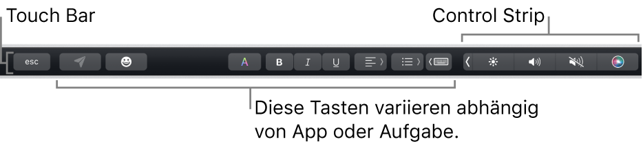 Die Touch Bar oben quer über der Tastatur mit dem reduzierten Control Strip rechts und Tasten, die je nach App oder Aufgabe variieren.