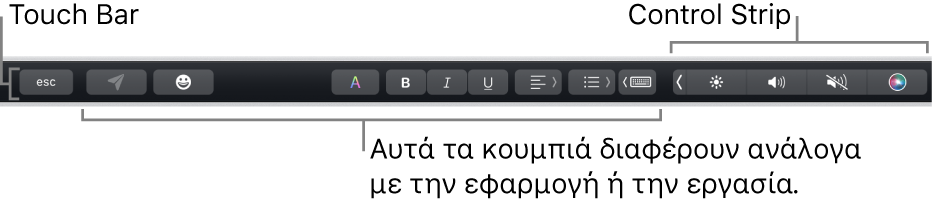 Το Touch Bar κατά μήκος του πάνω μέρους του πληκτρολογίου, όπου εμφανίζεται το συμπτυγμένο Control Strip στα δεξιά και κουμπιά που διαφέρουν ανάλογα με την εφαρμογή ή την εργασία.