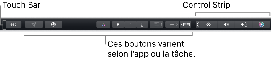 La Touch Bar en haut du clavier qui affiche la Control Strip développée à droite et des boutons qui varient selon l’app ou la tâche.