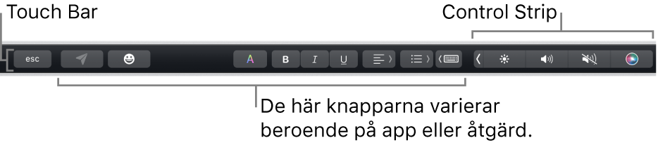 Touch Bar högst upp på tangentbordet med den hopfällda Control Strip till höger och olika knappar beroende på vilken app eller åtgärd som används.