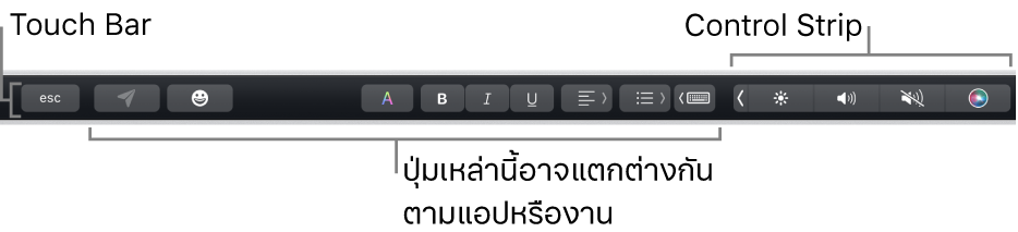 Touch Bar ที่อยู่ตามแนวด้านบนสุดของแป้นพิมพ์โดยแสดง Control Strip ที่ยุบอยู่ทางด้านขวา และปุ่มที่แตกต่างกันไปตามแอปหรืองาน