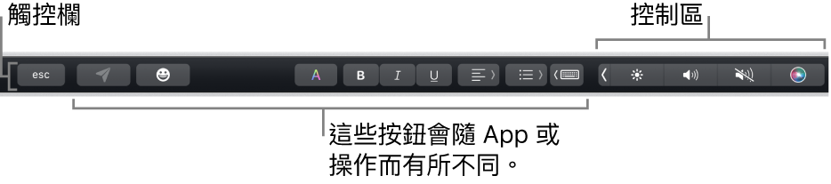 橫跨在鍵盤最上的觸控欄，其右側顯示收合起來的控制區，和依照 App 或工作而作所不同的按鈕。