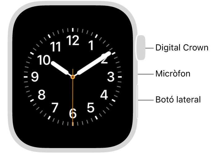 La part de davant de l’Apple Watch (2a generació) mostra la pantalla amb l’esfera del rellotge. A la part lateral del rellotge començant per dalt hi ha la Digital Crown, el micròfon i el botó lateral.