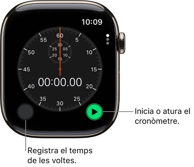 Pantalla del cronòmetre analògic. Toca el botó de la dreta per iniciar o aturar el cronòmetre, i el botó de l’esquerra per gravar els temps per volta.
