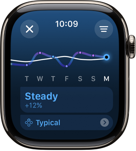 Una pantalla de la app Actividad mostrando una estimación de la carga de entrenamiento.