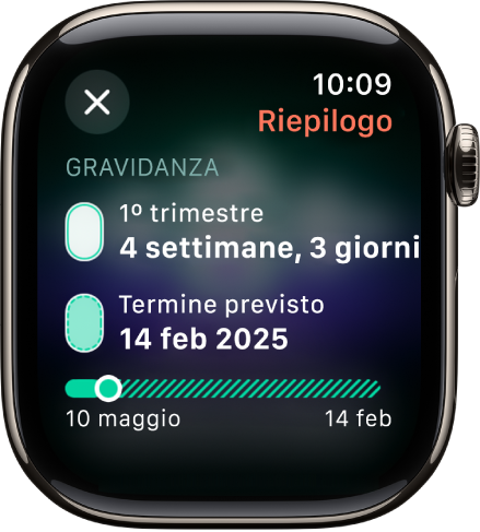 Una schermata dell’app “Monitoraggio ciclo”, su cui è stata registrata una gravidanza. Al centro, è presente l’età gestazionale e la data del parto.