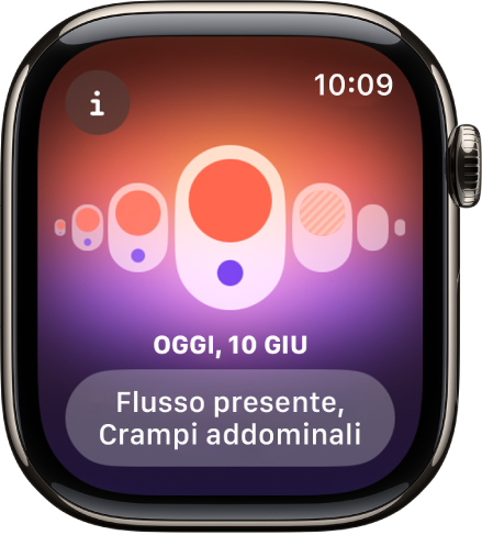 Apple Watch con la schermata di “Monitoraggio ciclo”.