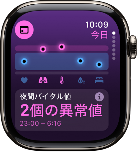 バイタルアプリの画面。夜間の指標の2つの異常値が表示されています。