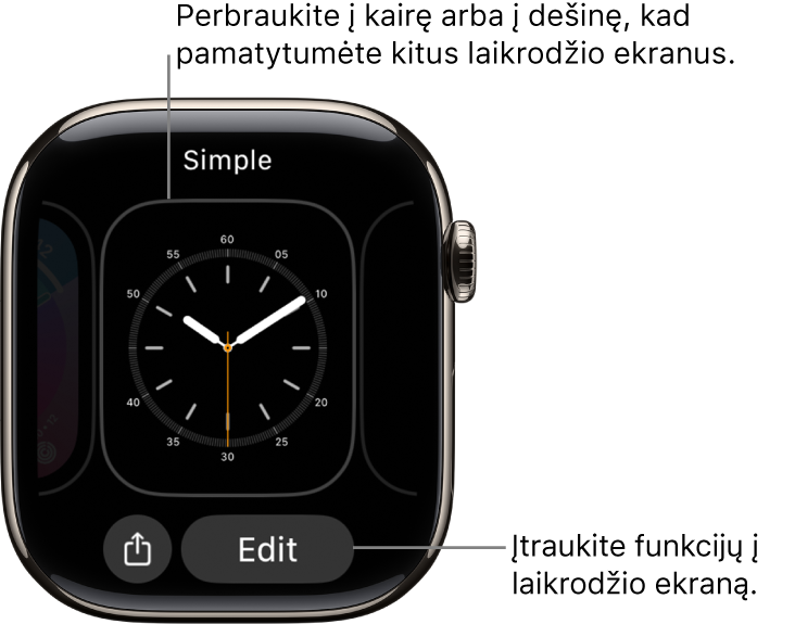 Ciferblatas, kuriame pateikti mygtukai „Share“ ir „Edit“, rodomi palietus ir palaikius ciferblatą. Viršuje yra laikrodžio ciferblato pavadinimas. Perbraukite į kairę arba į dešinę, kad pamatytumėte kitus laikrodžio ciferblatus. Palieskite valdiklį, kad įtrauktumėte norimas funkcijas.