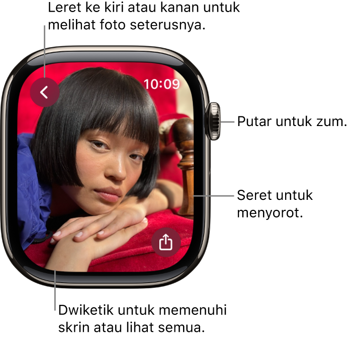 Semasa melihat foto, putar Digital Crown untuk zum, seret untuk menyorot, atau dwiketik untuk bertukar antara melihat semua foto dan memenuhi skrin. Leret ke kiri atau kanan untuk melihat foto seterusnya. Butang Kongsi berada di bahagian kanan bawah.