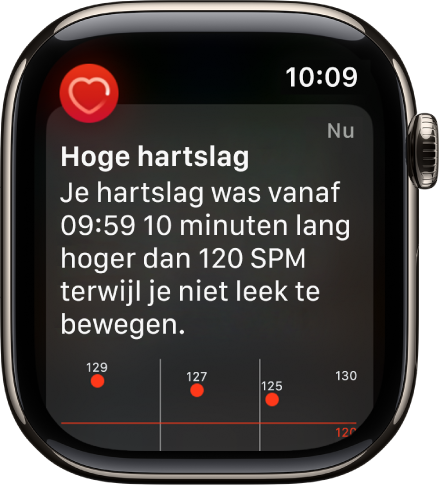 Een melding van een hoge hartslag.