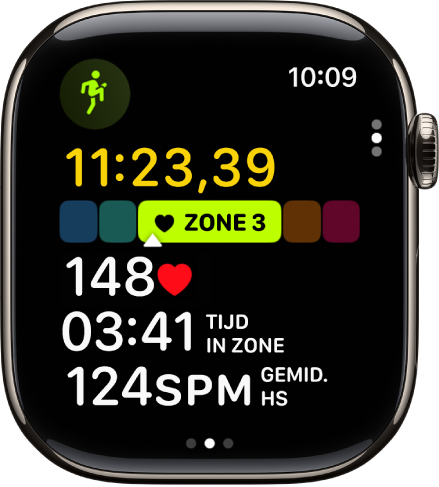 Een hardloopwork-out waarbij de verstreken tijd, de huidige zone, je hartslag, de tijd in de zone en je gemiddelde hartslag worden weergegeven.