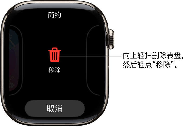 Apple Watch 屏幕上显示的“移除”和“取消”按钮，在轻扫到某个表盘并向上轻扫该表盘以删除它时，这两个按钮会出现。