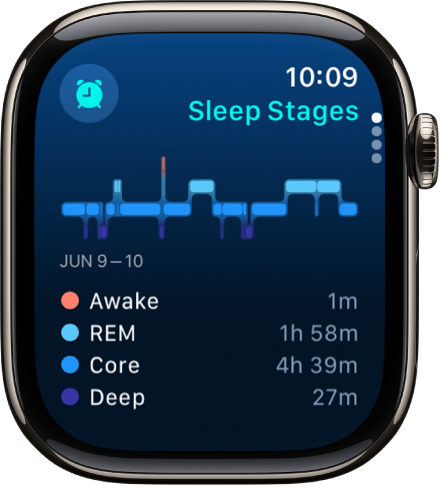 「睡眠」App 顯示停留在清醒，以及「快速動眼期」、「核心睡眠」和「深層睡眠」的推算時間。