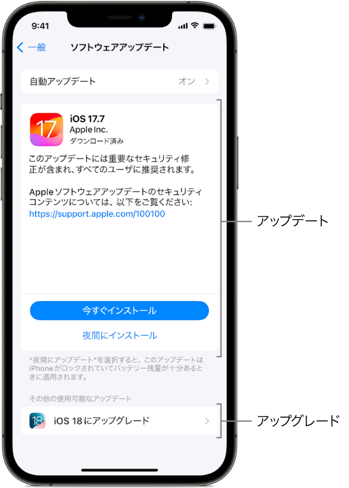 iPhoneの画面。iOS 17.7にアップデートするのかiOS 18にアップグレードするのかが表示されています。