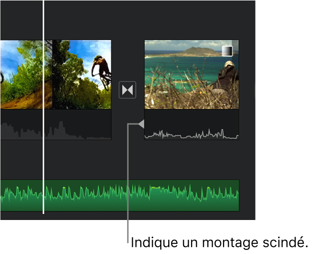 Indicateur de coupe de division apparaissant dans la partie audio d’une transition dans la timeline.
