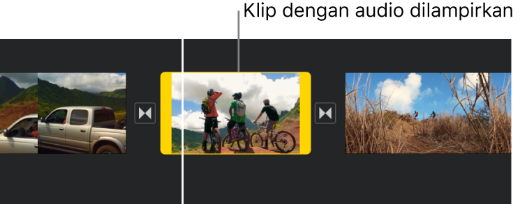 Klip video dengan audio dilampirkan dalam garis masa.