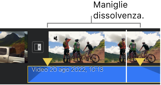 Indicatori di dissolvenza di un clip audio nella timeline.
