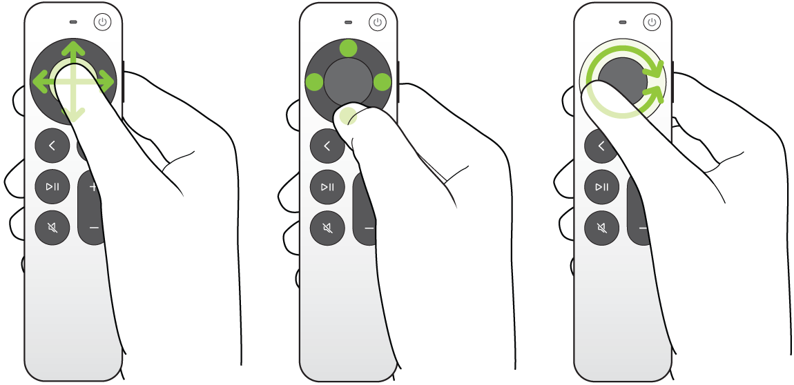 Illustration, som viser en cirkelbevægelse på klikfeltets ring på fjernbetjeningen (2. generation eller en nyere model) for at rulle op eller ned