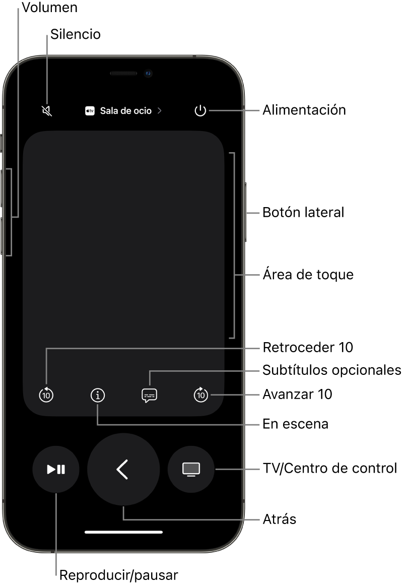 La app Mando en un iPhone, con los botones del volumen, reproducción y encendido y apagado, entre otros.